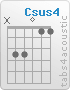 Chord Csus4 (x,3,3,0,1,1)